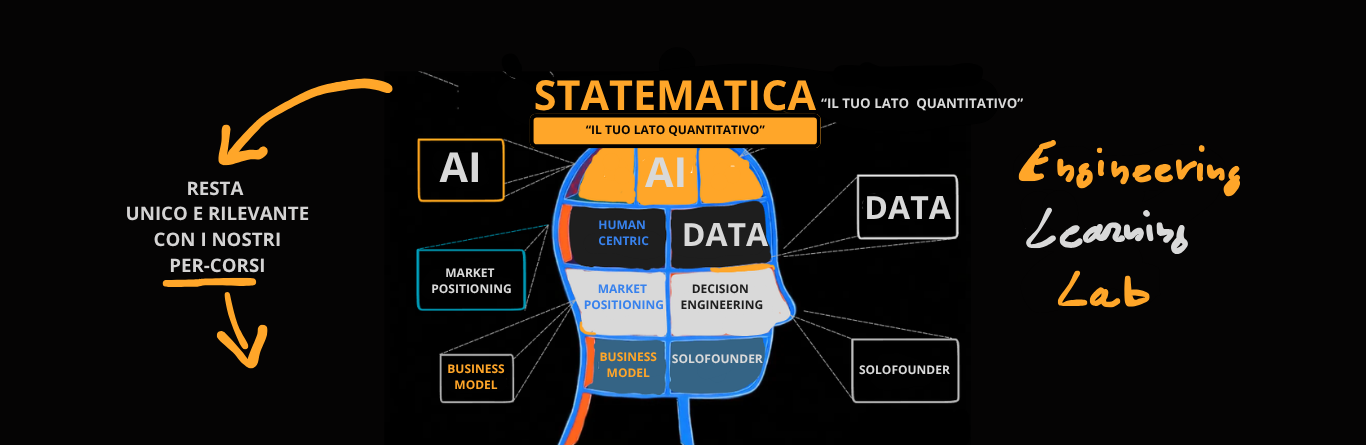 STATEMATICA Hero